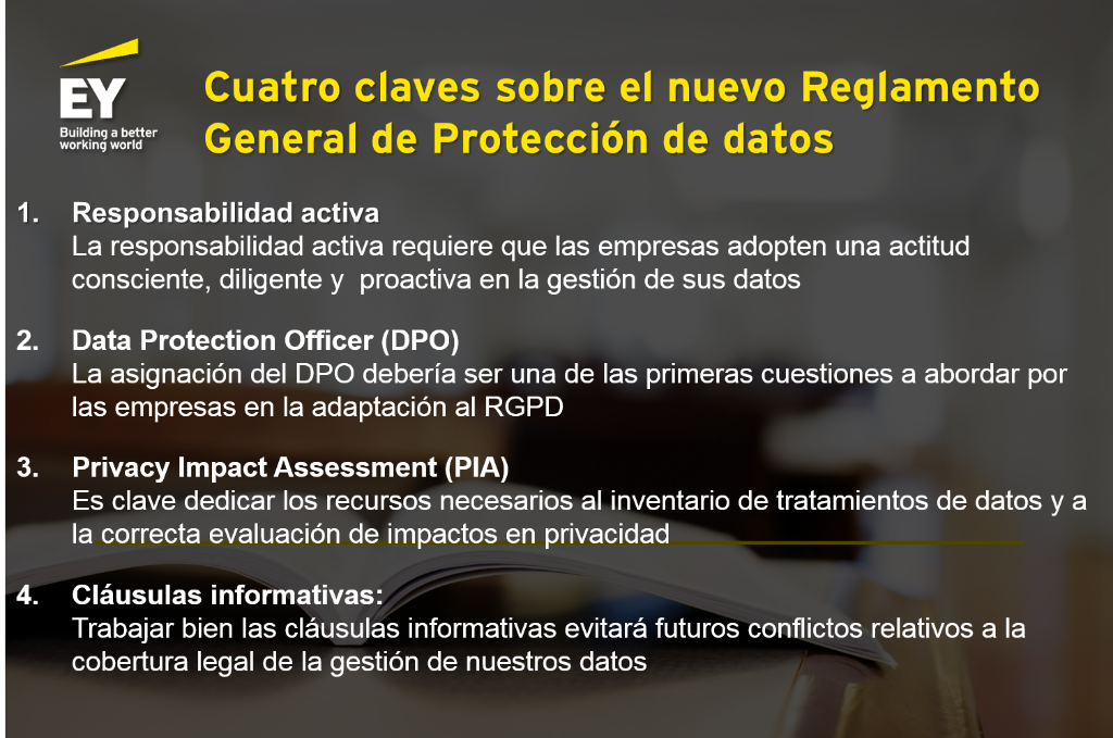 EY_Spain's tweet photo. Esta mañana hemos analizado en #BCN los retos del nuevo Reglamento de Protección de Datos. Aquí tienes 4 claves que no debes olvidar #GRPD https://t.co/K5z7XcKPDg
