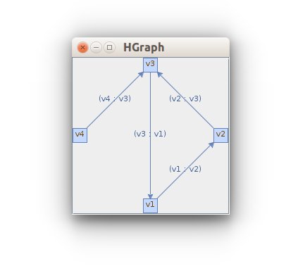 Data Science Central on Twitter: