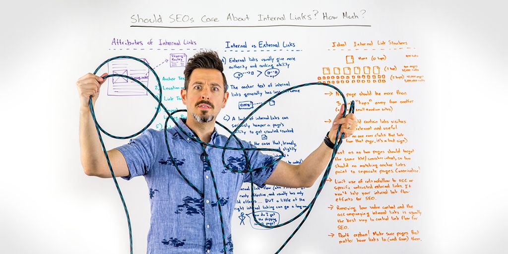 emaildocs's tweet photo. Should SEOs Care About Internal Links? Get advice from @Moz. https://t.co/N3O7JMSEJV https://t.co/Jd11U8xUUu