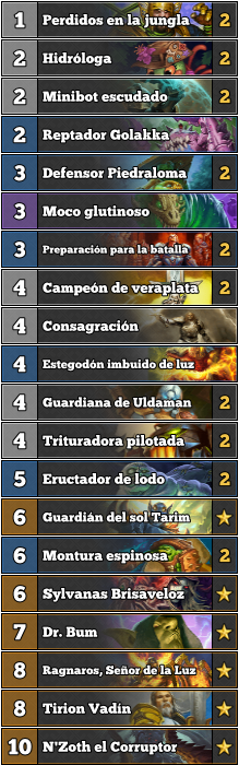 HSDecksNET's tweet photo. El jugador @Snoubrac consigue el 1 de leyenda en wild con paladin, las mejores cartas y muchos reclutas. https://t.co/lEp54xAG0p https://t.co/30P2By3khL