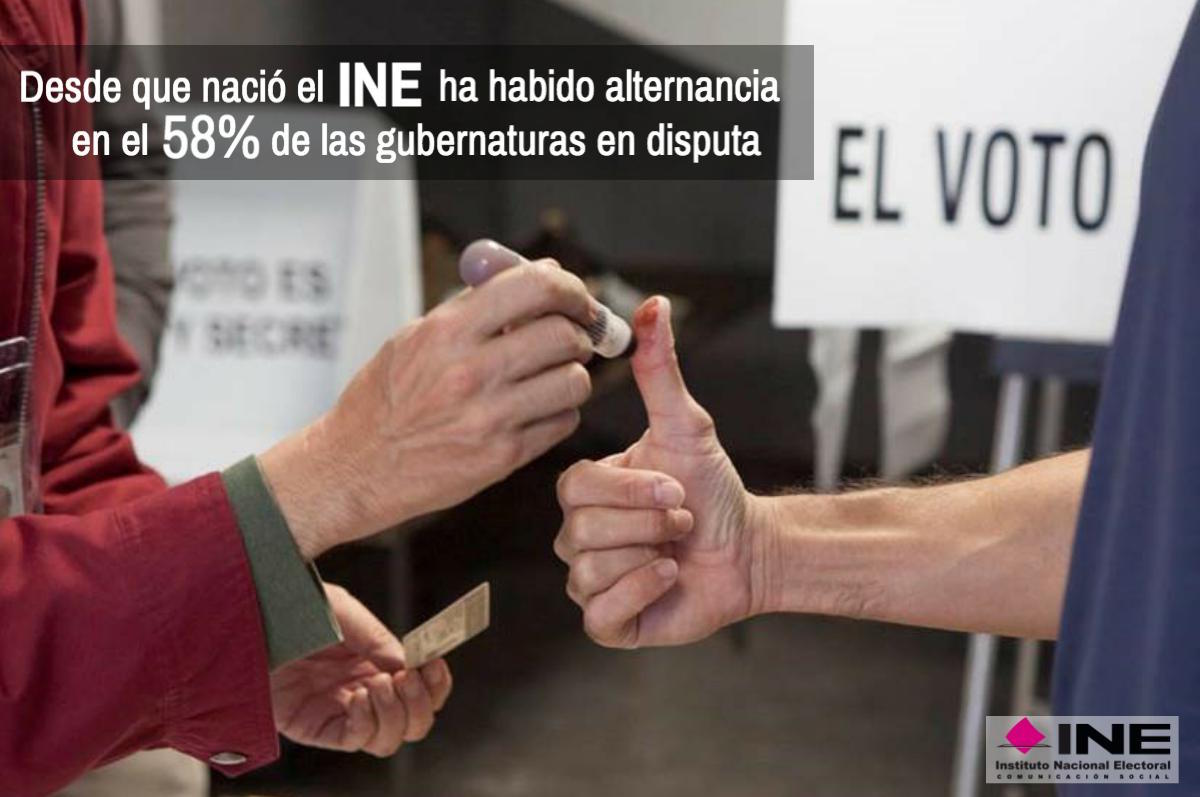INEMexico's tweet photo. A partir de la #Reforma2014, la alternancia se ha hecho presente en los procesos electorales de los últimos años. https://t.co/Sgzp5agVkB