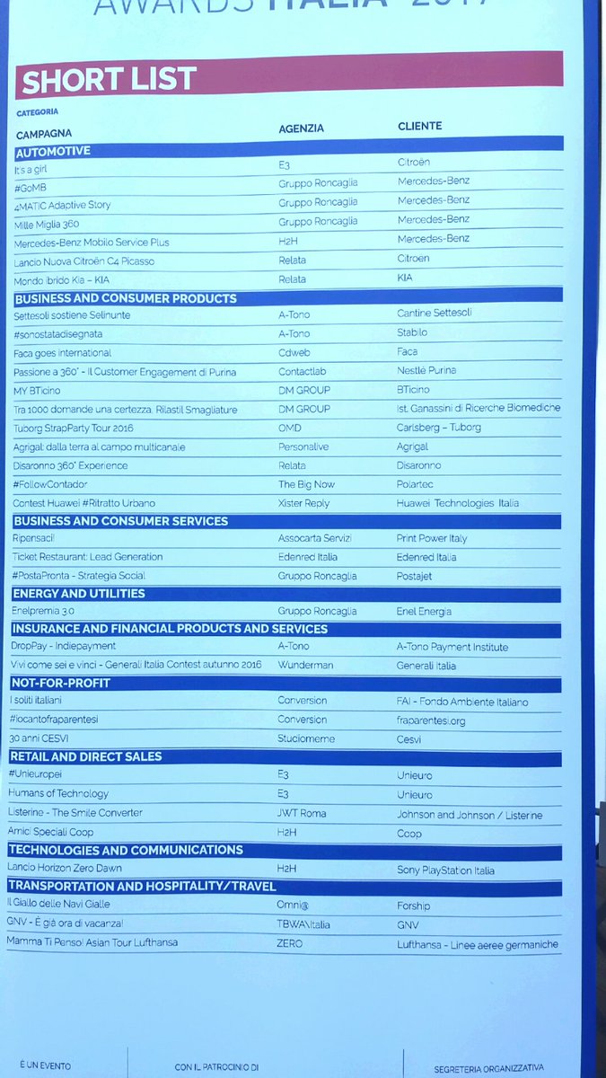 GianguidoSaveri's tweet photo. La short list degli DMA AWARDS 2017.
In corso la premiazione. #socialreporters #adci #dmaawards17 #CU30 #DMond @DMAItalia https://t.co/7xz0uZ8l2B