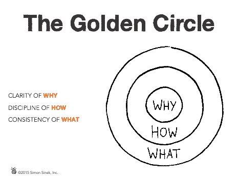 How To Successfully Validate Your Business Idea So It Changes Your Life Forever ow.ly/XW6I30dgeNN #businessidea #business