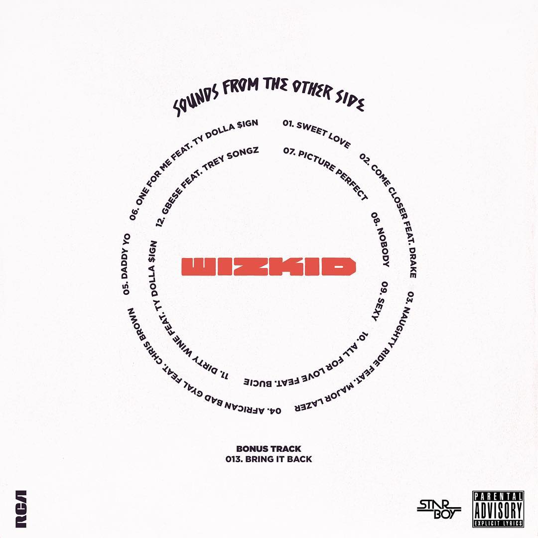 Schokomilo's tweet photo. @wizkidayo releases official tracklist for upcoming Album.. https://t.co/hx8L4OBR74
#Wizkid #SFTOS #July14th #WizkidSFTOS Wizkid - SFTOS https://t.co/3OKu9KiJGe