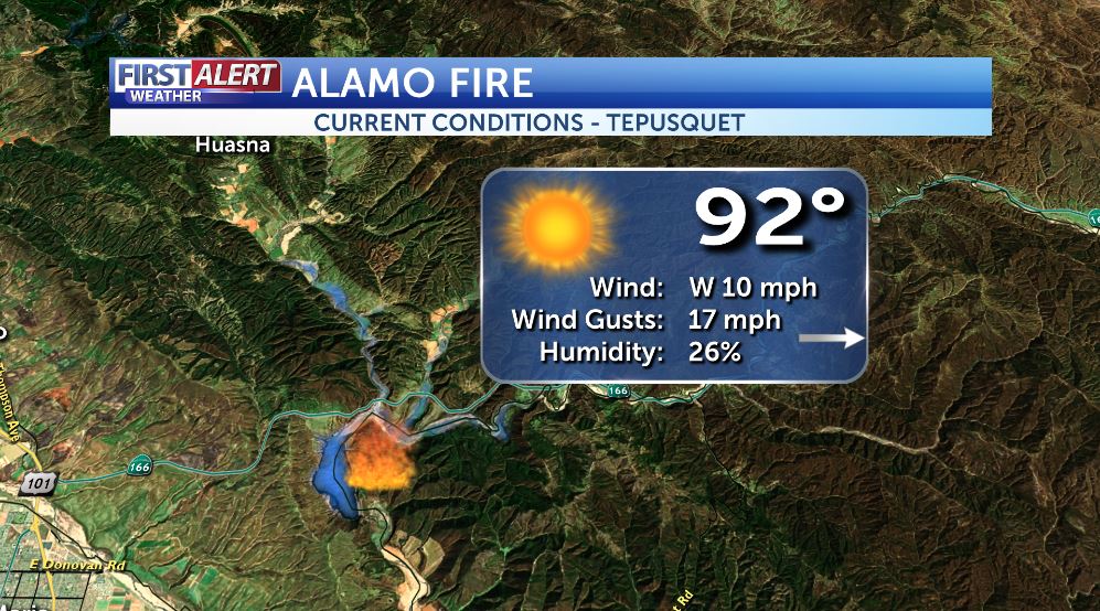 JasonStiff's tweet photo. Latest weather observations near the #AlamoFire and #GardenFire in #SanLuisObispo County #California #CalFire #SLOFire #KCOY #KEYT #KKFX https://t.co/Vx3KDZUWWB