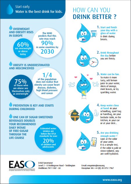 AquaLife_Inst's tweet photo. @EASOobesity Prevence (nejen obezity) začíná už v dětství. Pijte vodu, děti taky budou #voda #pitnýrežim #děti #CampaignToEndObesity https://t.co/0Tx7leYXJP