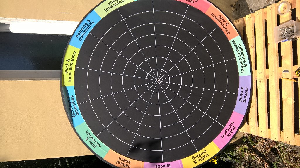 thehereandnowuk's tweet photo. Tomorrow we hit #Leith with our giant #PlaceStandard wheel for #LeithListings exhibition with #LeithCreative https://t.co/0KOoxrBf8W