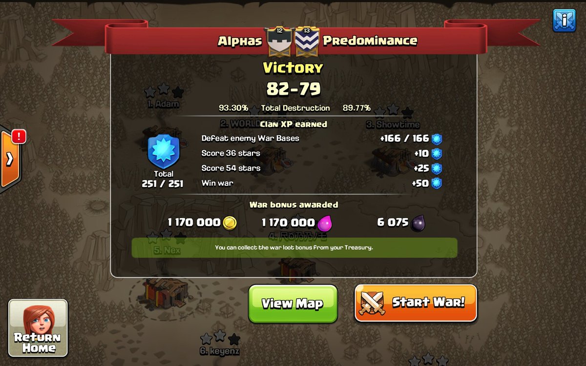 Alphas_CoC's tweet image. GG @Predom_CoC it was fun