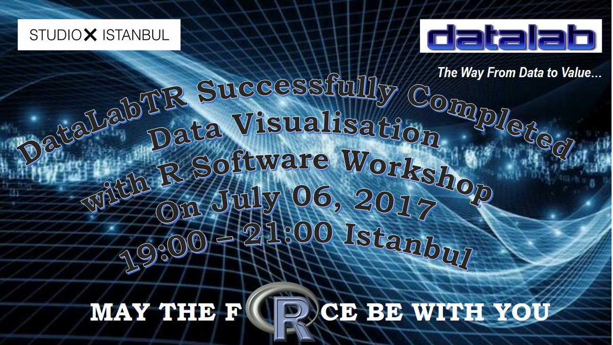 DataLabTR's tweet photo. @DataLabTR Successfully Completed Data Visualization with R Software Workshop on July 06 @fatma_cinar_ftm  @zsozdemir @ckucukozmen #DataViz https://t.co/hh2UEatrPu
