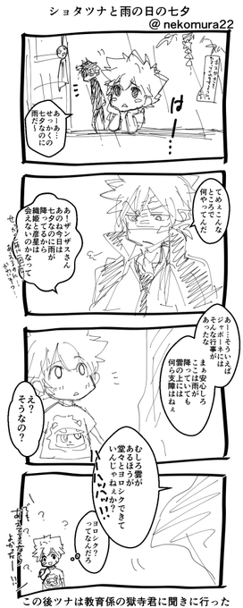 画狂猫村 今年はオフ本本気でやるので蔵出し中心 Nekomura22 さんのマンガ一覧 リツイート順 4ページ ツイコミ 仮 画狂猫村 今年はオフ本本気でやるので蔵出し中心 Nekomura22 さんのマンガ一覧 リツイート順 4ページ ツイコミ 仮