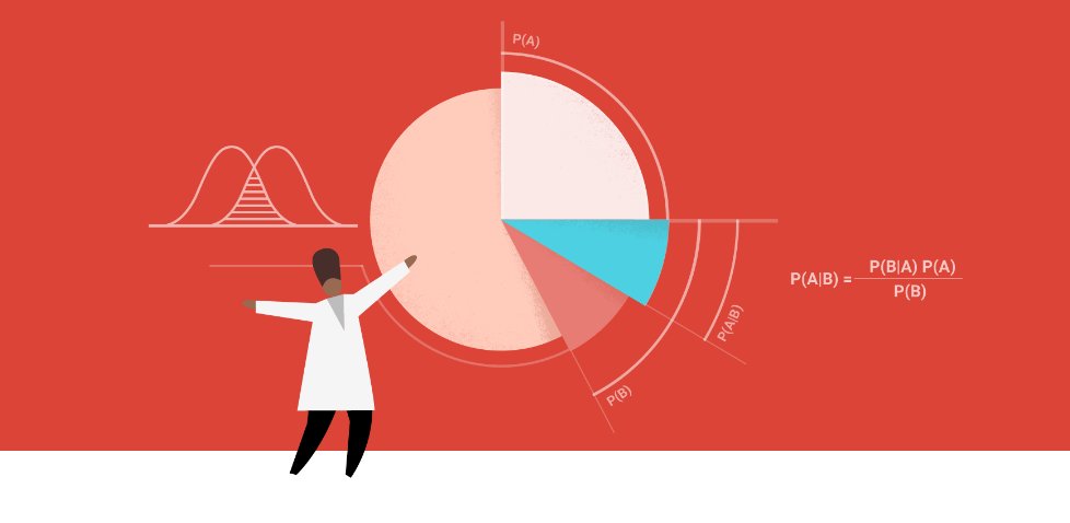 googleanalytics's tweet photo. 5 Tips to Getting More out of Google Optimize: https://t.co/uIRFfd4aIV [via @kristaseiden] https://t.co/nuyG66tdKD