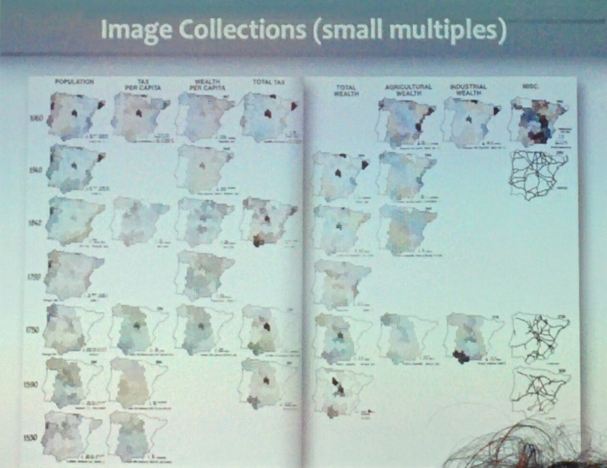 Sebastian Meier tweet media