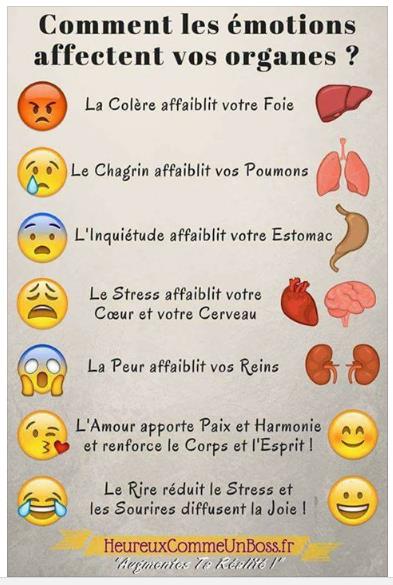 BeaoncaElla's tweet photo. Bon à savoir #Sante #cotedivoire #team225 #civ225 #CI225 #burkina https://t.co/geboCD1xZv