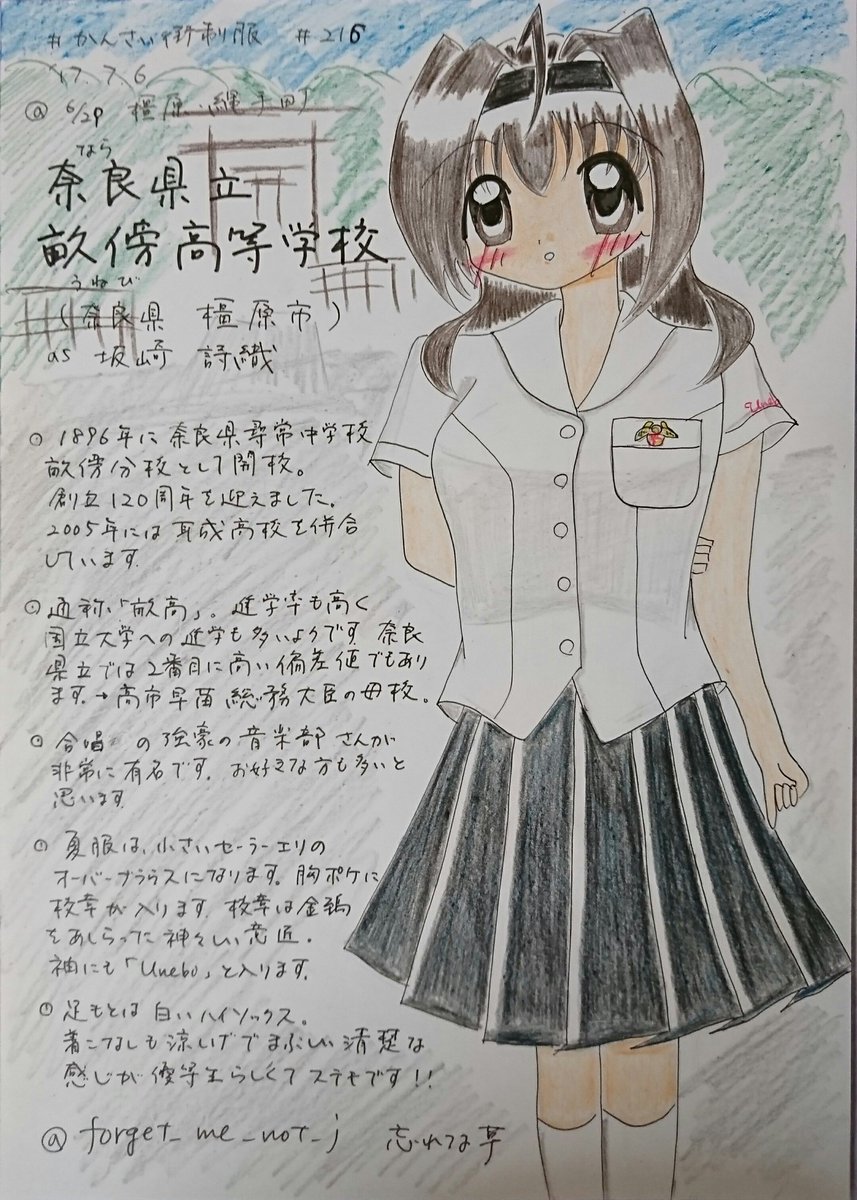 活動歴および当時の関連ビジュアル記録
