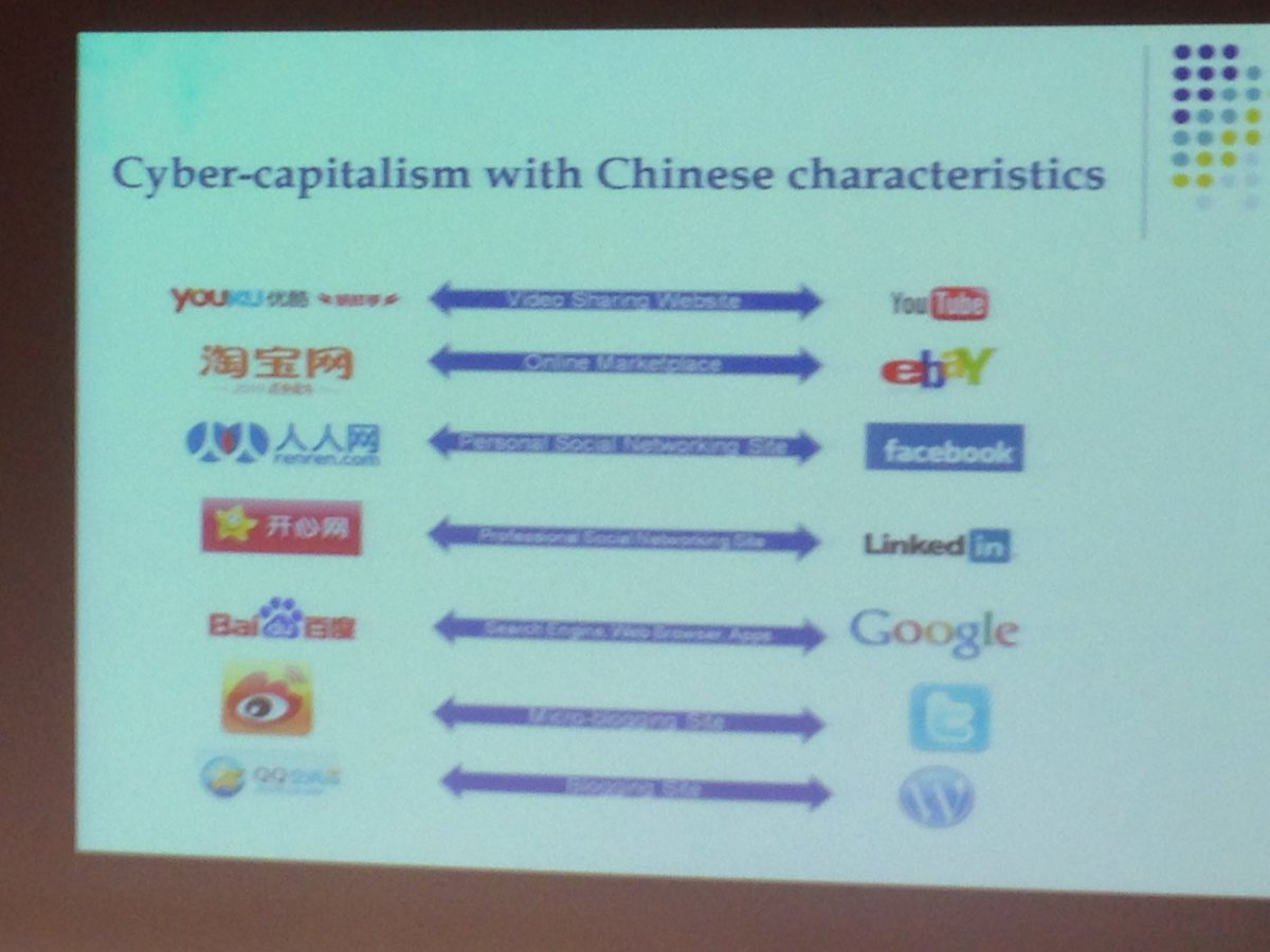 MattLoads's tweet photo. Daya Thussu describes #china 's #internet as #cybercapitalism with local characteristics #anzca17 https://t.co/JUKCZatelN