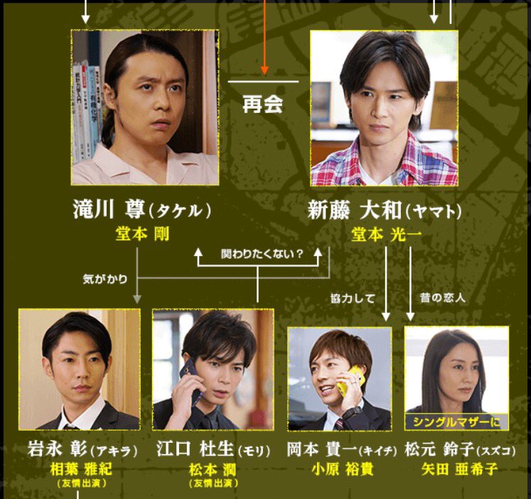 Yukaoni ぼくらの勇気未満都市まで2週間 ぼくらの勇気未満都市17 カウントダウン 堂本光一 堂本剛 相葉雅紀 松本潤 小原裕貴 Yukaoni ぼくらの勇気未満都市まで2週間 ぼくらの勇気未満都市17 カウントダウン 堂本光一 堂本剛 相葉雅紀 松本潤 小原裕貴