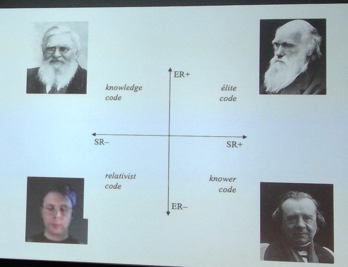 evolution on the specialization plane #LCTC2