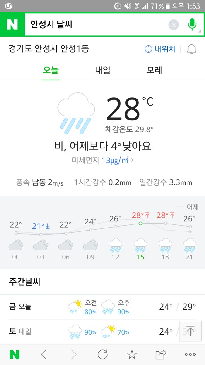 점심식사들 맛있게 하셨나요? 오늘은 안성에 비가 예보되었으니 나오실때 꼭 우산을 챙겨주세요!