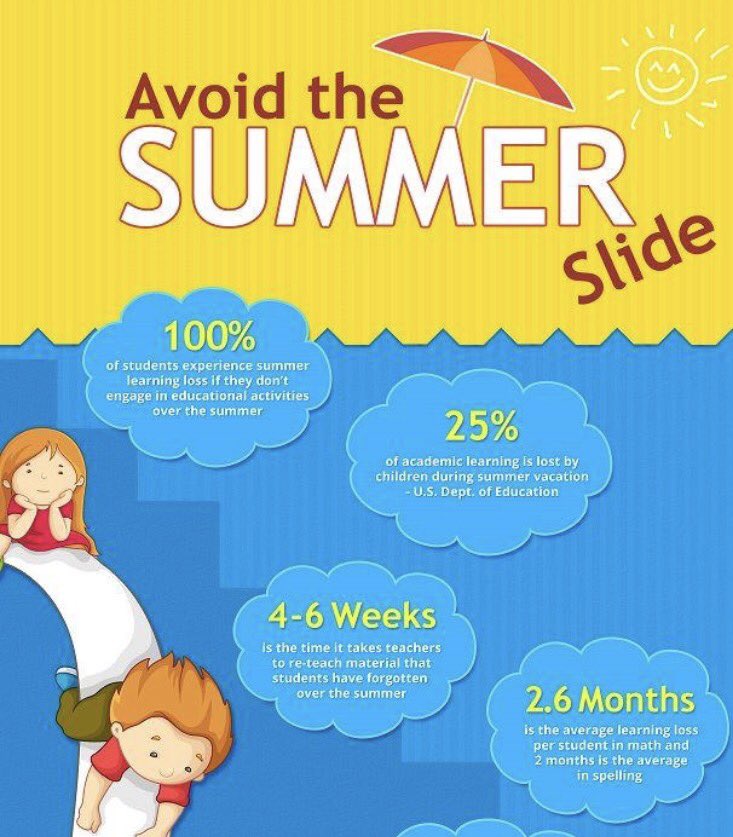Who has been working on their summer math and reading calendars? #preventsummerslide