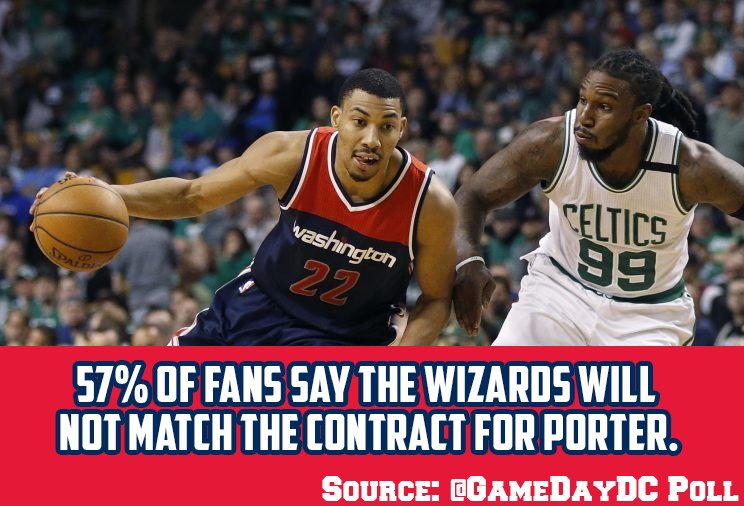 GameDayDC's tweet image. The #Wizards have until 11:59PM EST on Saturday to match the 4 year $106 mil contract that the Nets offered to Porter.