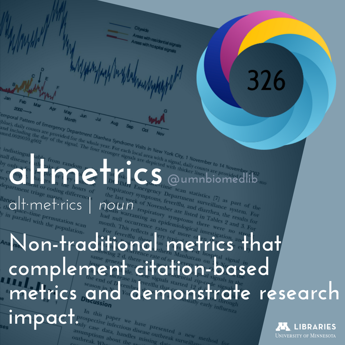 umnhsl's tweet photo. Yep - we provide #altmetrics for #promotion, #tenure & #grantfunding. Another #InformationSolution from #BioMedLib. https://t.co/QvQINQ73jJ https://t.co/Wf0fYrdTcW