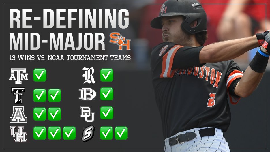 Sam Houston Baseball tweet media