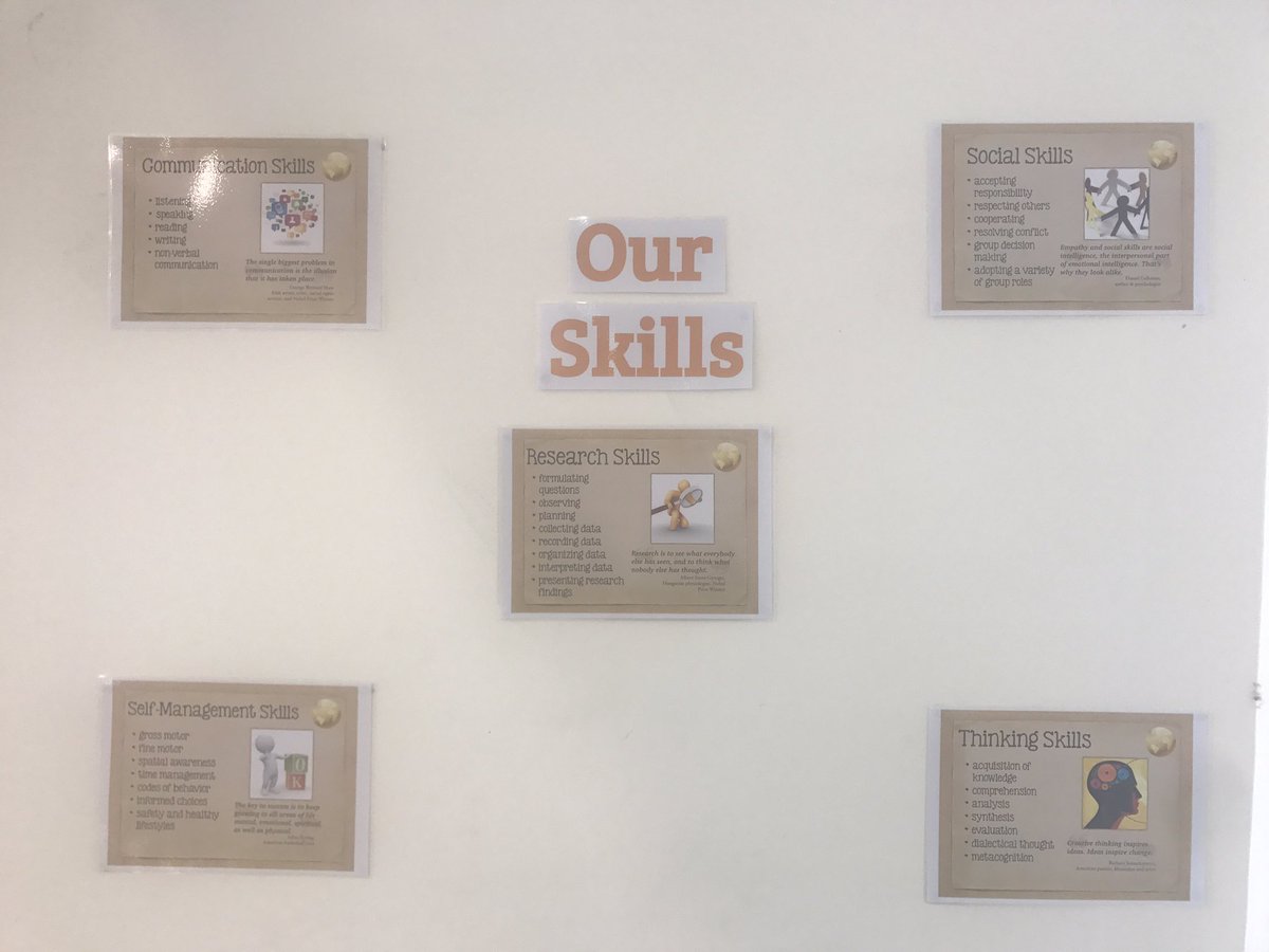 LizzyMotteram's tweet photo. Another set of holidays means another set of Gymnasium PYP Signs #skills #transdisciplinarythemes #knowledge #physed @caulfieldgs @ibpyp https://t.co/ZAvcs2lbPG
