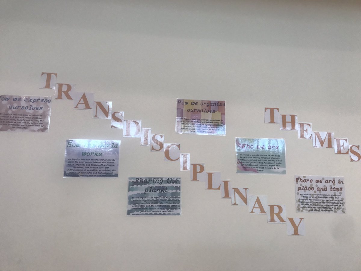 LizzyMotteram's tweet photo. Another set of holidays means another set of Gymnasium PYP Signs #skills #transdisciplinarythemes #knowledge #physed @caulfieldgs @ibpyp https://t.co/ZAvcs2lbPG
