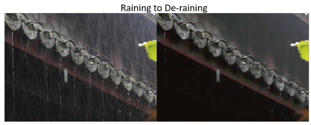 _underfitting's tweet image. Discriminatorの中間層の出力を用いてRealとFakeを近づけるPerceptual Loss、今追実験してるんですが思ってたより効果がある　というかGANっぽいボヤけ方がほぼ無くなりますね arxiv.org/abs/1706.09138