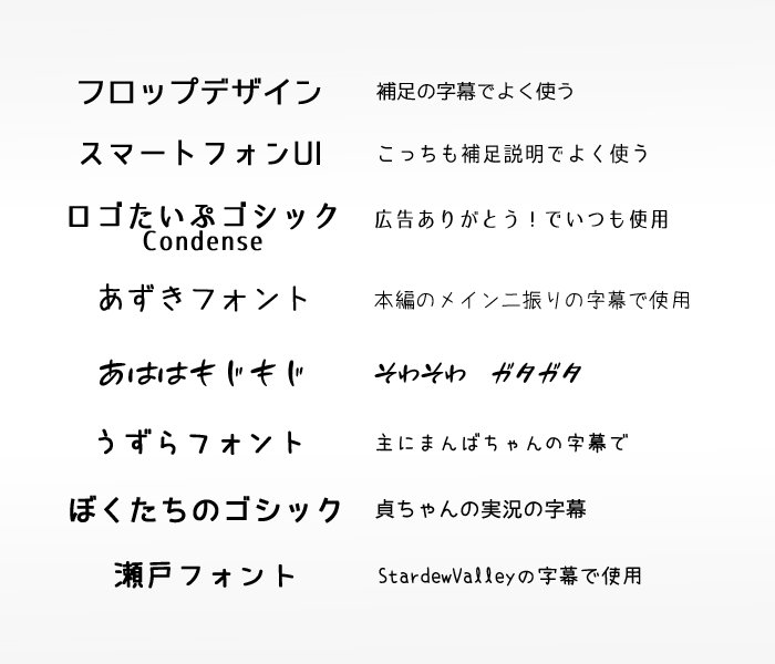 とうらぶ動画勢によるオススメフォントプレゼン大会