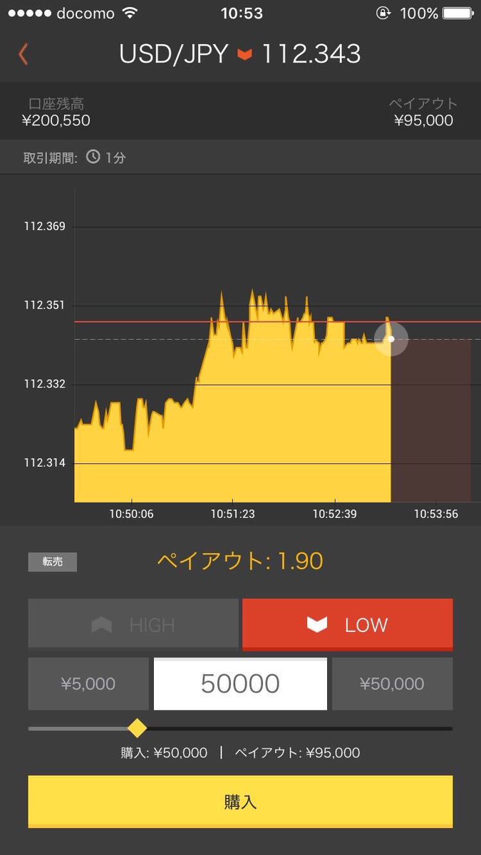 Ramhighlow's tweet image. 5分で15万円の利益💚💚

サラリーマンの手取りぐらいですかね😂

本当にバイナリー初めてよかった💕
空いた時間に簡単に稼げちゃう🍒😘