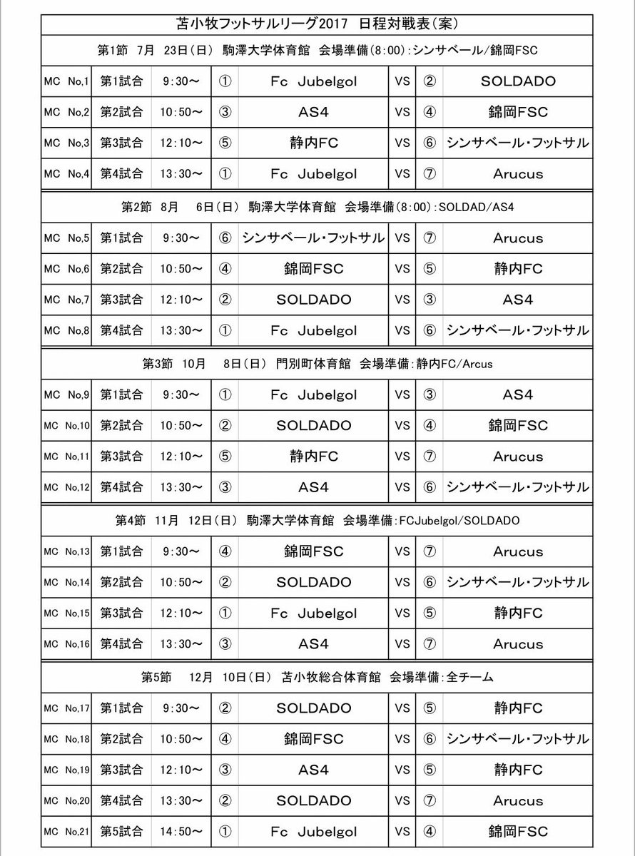 苫小牧フットサルチーム 【Arcus】 tweet media