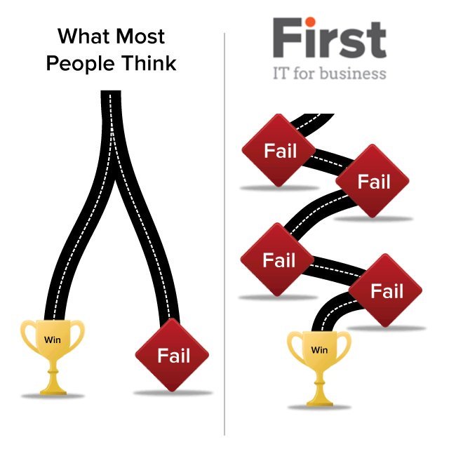 thomasschreyen's tweet image. @First_eu