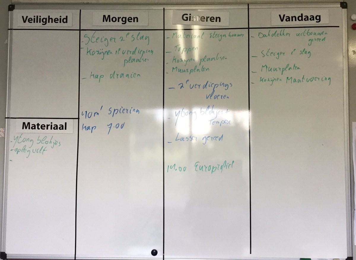 jetzelont's tweet image. Vanmorgen #dailystand bijgewoond volgende #OnePieceFlow project. Conceptwoning met vaste partners voorbereid en uitvoering multidisciplinair