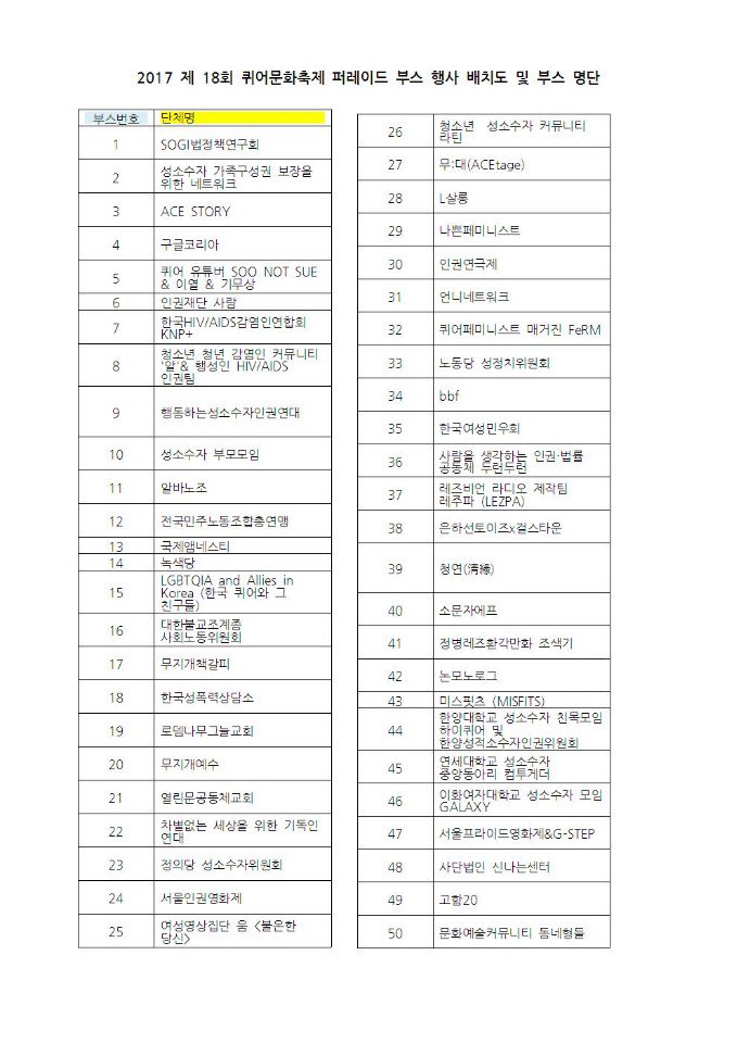논모노로그 부스에 대한 공지를 합니다.
논모노로그에서는 올해 처음으로 퀴어문화축제에서 부스를 엽니다.
부스 번호는 42번!
함께 논모노로그 부스를 준비하고 당일에 부스에서 캠페인을 진행하실 분들을 모집합니다!
cafe.naver.com/nonmono/226