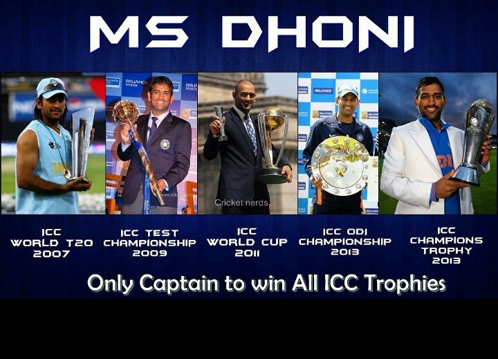   Happy Birthday MSD  