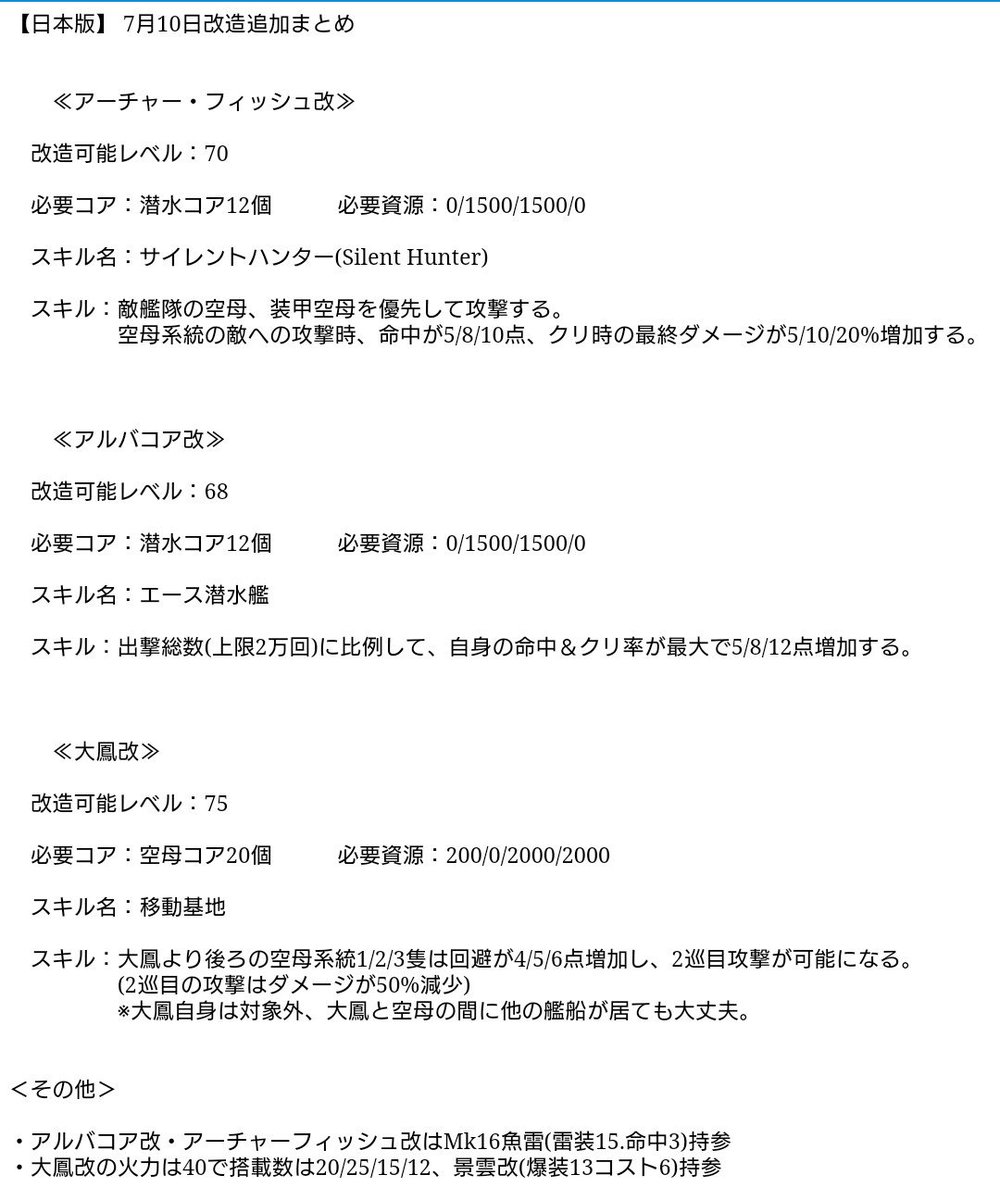 ポン デ Galo 戦艦少女 戦艦少女r らっと アズレンのイラスト