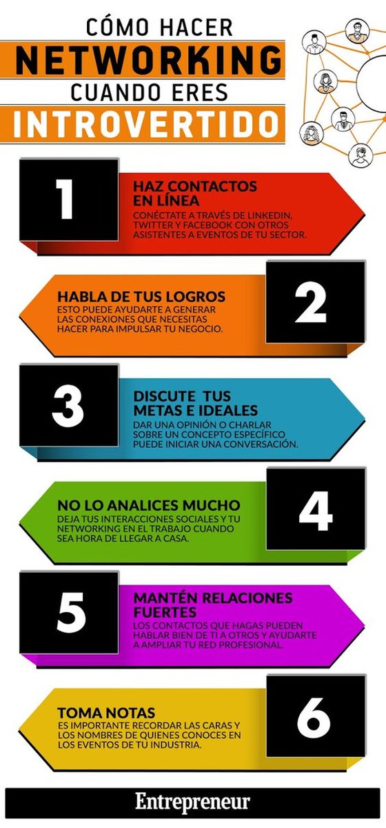 Referencia_2's tweet photo. Si eres un poco #introvertido...aquí te dejamos 10 #tips para hacer #networking con #éxito ¡atrévete! #SoyNetworking vía @alfredovela https://t.co/hCjZXbdrD9