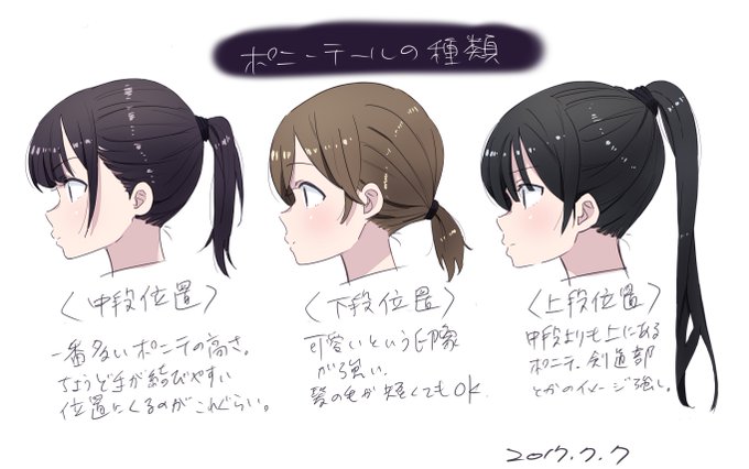 今日がポニテの日と聞いて思い浮かんだこと。 #ポニーテールの日 
