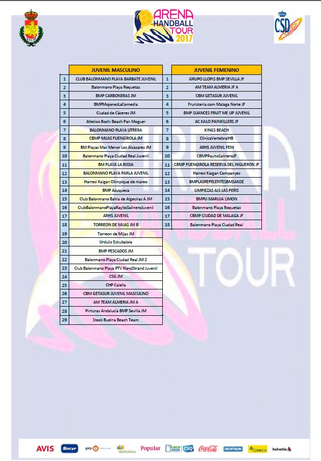 Arena Handball Tour tweet media