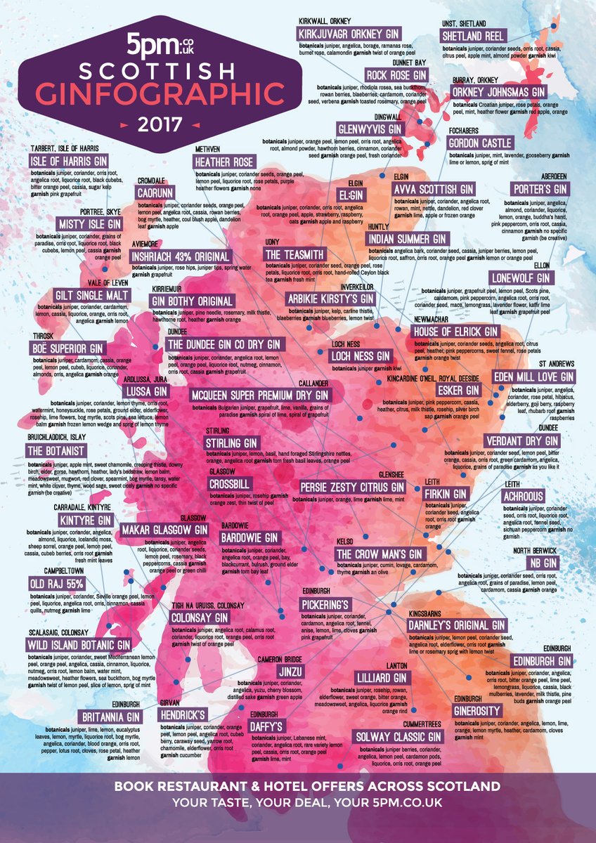 Scotland's craft distillery boom brought to life  - follow the trail of <a href="/5pm/">5pm.co.uk</a>'s Gin Map. ow.ly/wbZQ30dqYGn