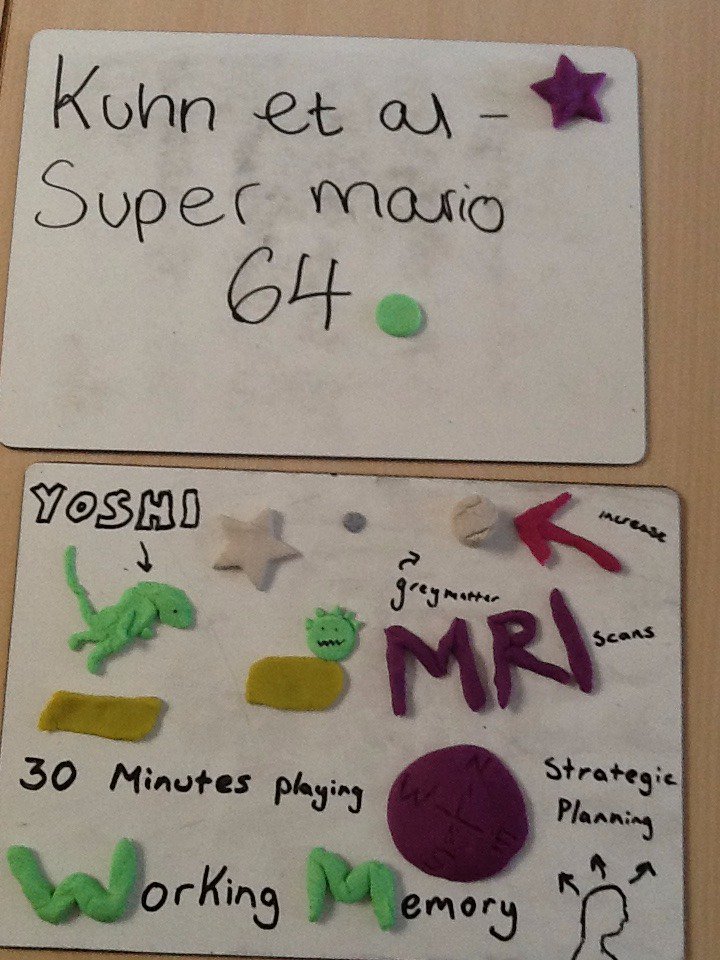 SJLPsychAndSoc's tweet image. Excellent Play Doh models of #NeuralPlasticity studies by 12D PSY #HighTemperatures #HighlyCreative