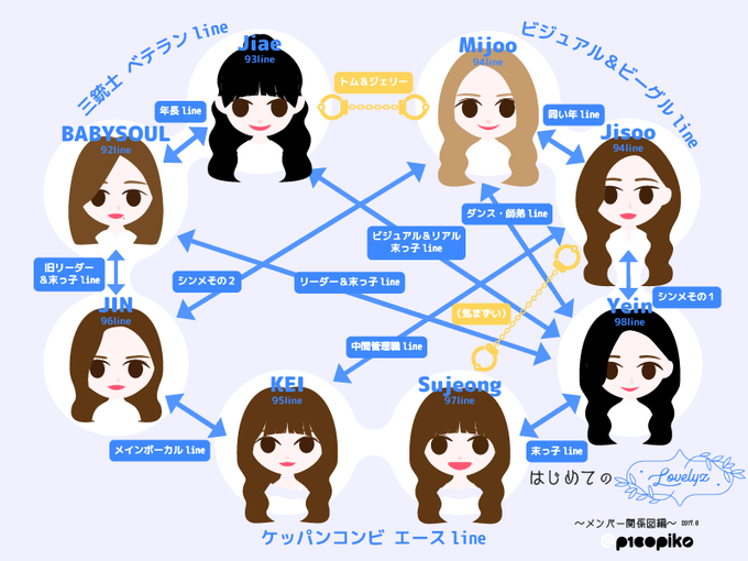 なすののtwitterイラスト検索結果 古い順 なすののtwitterイラスト検索結果 古い順