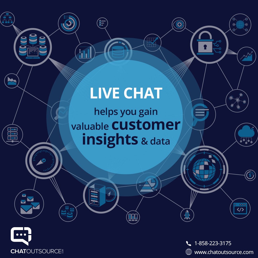 Chat_Outsource's tweet photo. #LiveChat helps you gain valuable customer insights and data. #ChatOutsource https://t.co/TRQioFhfIW