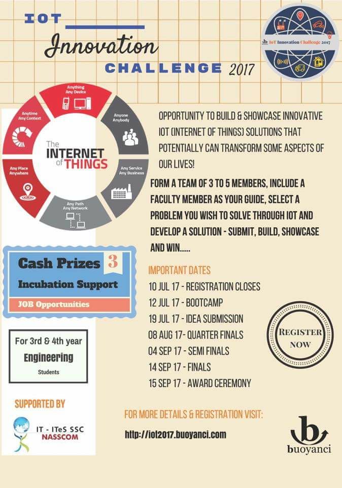 MgrUniversity's tweet image. #InnovationChallenge2017 Students those who are interested, please contact Dr. Kamala of Dept. of CSE. #MGRUniversity #CSEDept