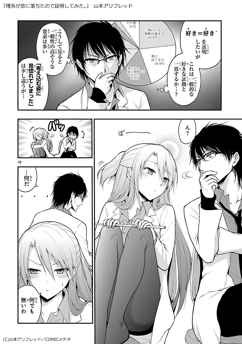 山本アリフレッド リケ恋アニメ2期多謝 ありがとうございます だって白衣かっこいいですし 理系あるまじき発言 山本アリフレッド リケ恋アニメ2期多謝 ありがとうございます だって白衣かっこいいですし 理系あるまじき発言