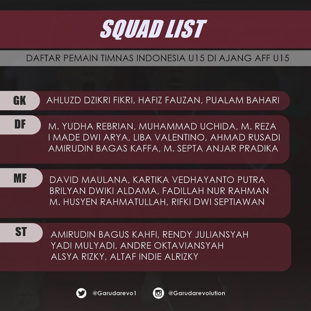 GarudaRevo1's tweet photo. Daftar Pemain Timnas U15 yang akan Berjuang di Ajang AFF U15 2017 https://t.co/adqUR2Bjmy