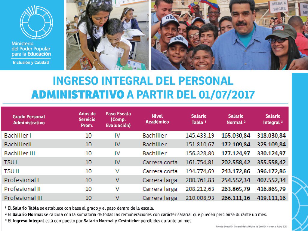 mineducacion_ve tweet picture
