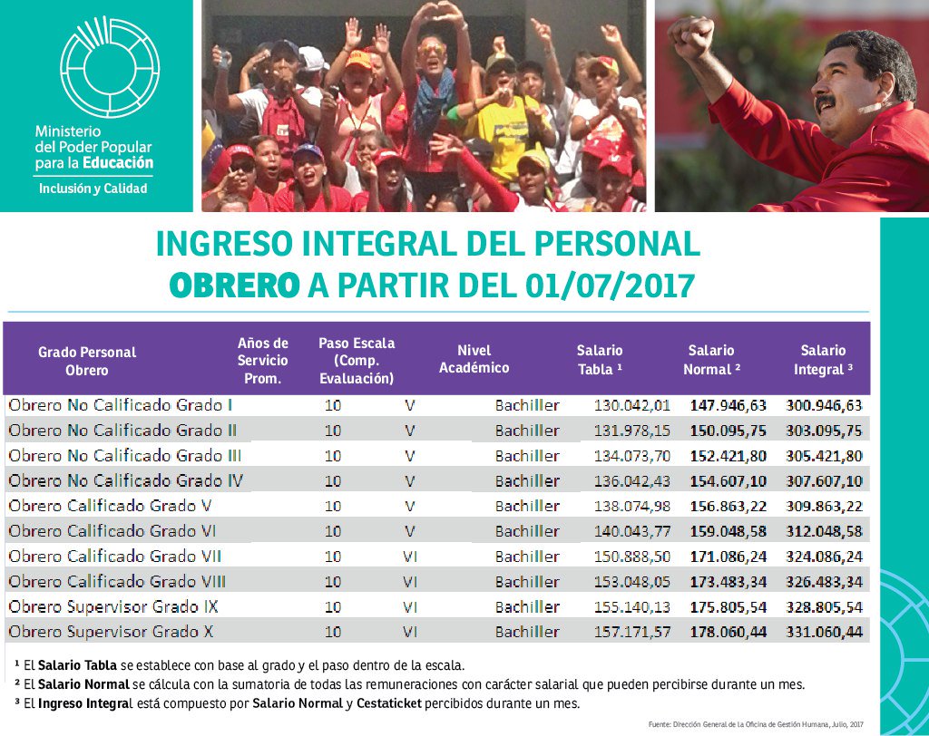 mineducacion_ve tweet picture