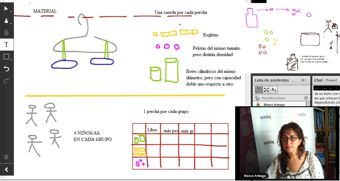 blanca_arteaga's tweet photo. Pobres! Les tocó la profesora que peor dibuja del mundo, espero que el mensaje compense los dibujos! #matesUNIR https://t.co/ChU0ghHeLb